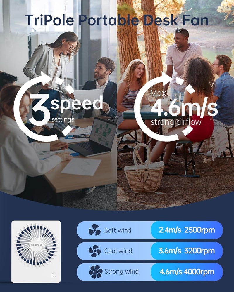 TriPole مروحة مكتب صغيرة تعمل بالطاقة عبر USB مروحة محمولة مروحة شخصية صغيرة 3 سرعات تدفق هواء قوي مروحة طاولة للسفر المنزل المكتب غرفة النوم سطح المكتب، كابل بطول 3.3 قدم (بدون بطارية، أبيض) - Image 5